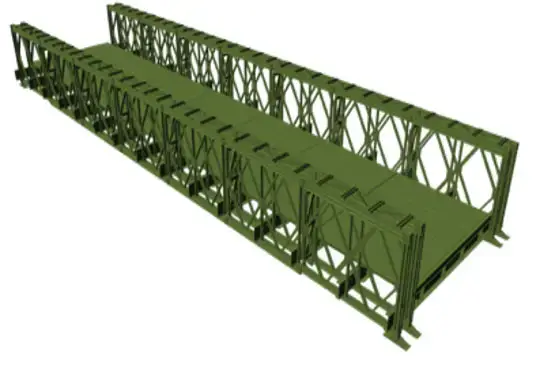 Puentes Bailey